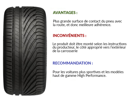 Le pneu Uniroyal Rainsport 3 Le pneu Uniroyal Rainsport 3